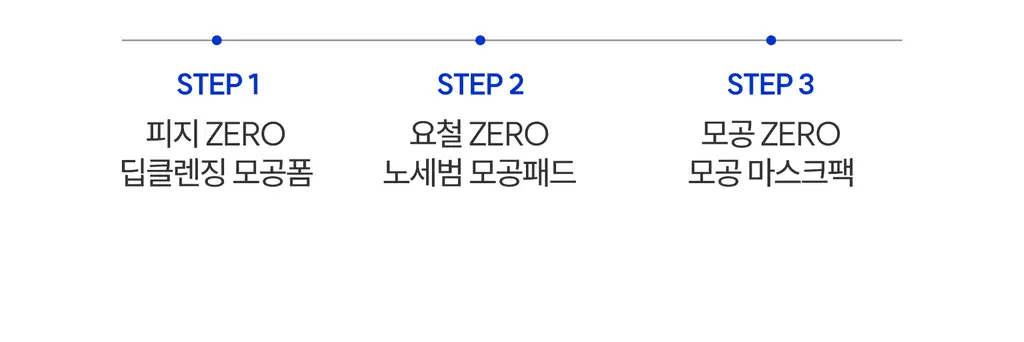 [19.56% 모공축소/블랙헤드] 로벡틴 포어케어 타이트닝 클렌징폼 150ml 상세페이지 10